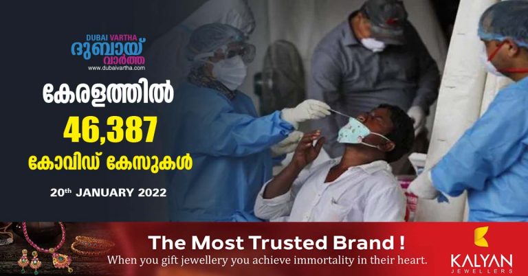 covid-19 has been confirmed for 46,387 persons in Kerala_jan20