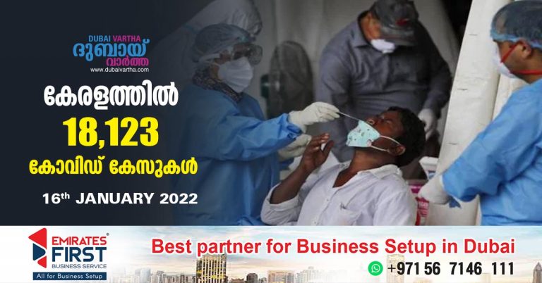 In Kerala, covid-19 has been confirmed for 18,123 people_jan16