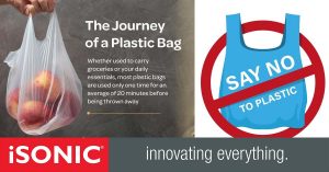 Recommendation to minimize the use of plastic bags in the UAE.