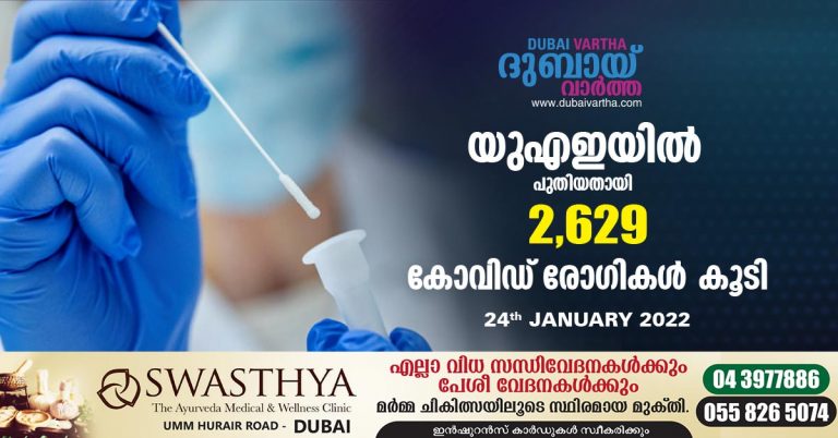 UAE COVID 19 DAILY UPDATES_JAN24