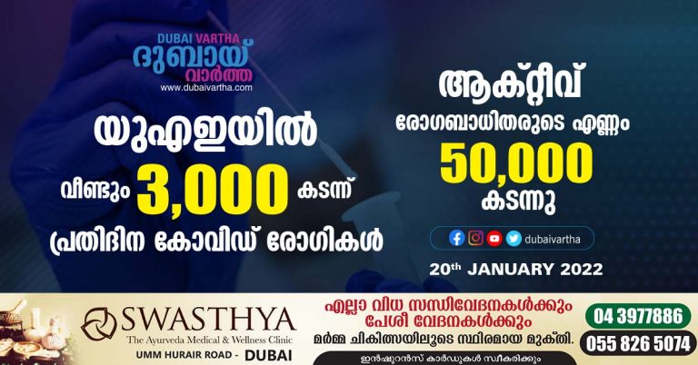 UAE COVID19 DAILY UPDATES_JAN20