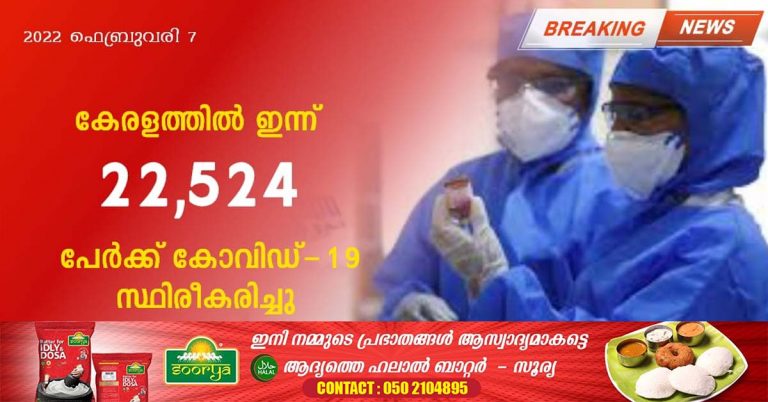 In Kerala, covid-19 has been confirmed for 22,524 people.