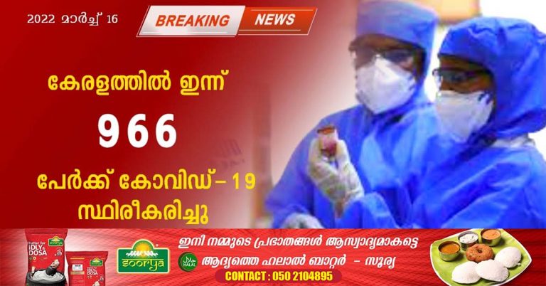 In Kerala, 966 more people got Covid-19 sick_MARCH16