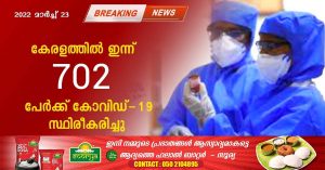 In Kerala, Kovid-19 has been confirmed for 702 persons.
