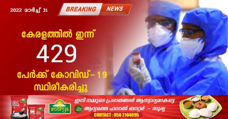In Kerala, covid-19 has been confirmed for 429 persons