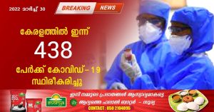 covid-19 confirmed for 438 persons in Kerala - March30