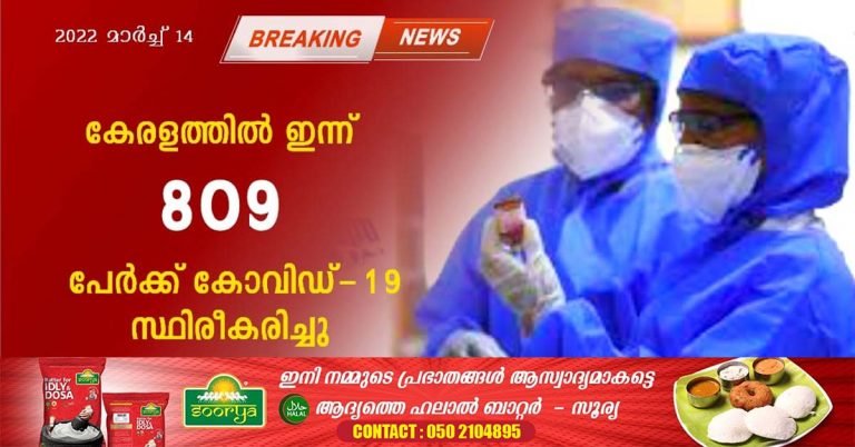 In Kerala, covid-19 has been confirmed for 809 persons.
