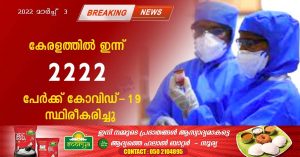 In Kerala, 2222 more covid-19s have been confirmed_March3