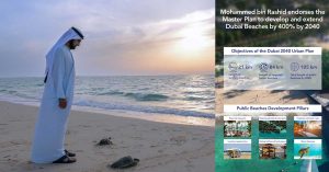 Dubai 2040 Urban Plan- Sheikh Mohammed to increase length of public beaches in Dubai by 400% by 2040