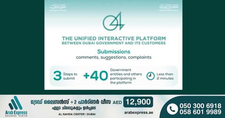 Unhappy with government service in Dubai? : Massive support for new platform where complaints can be filed within 2 minutes