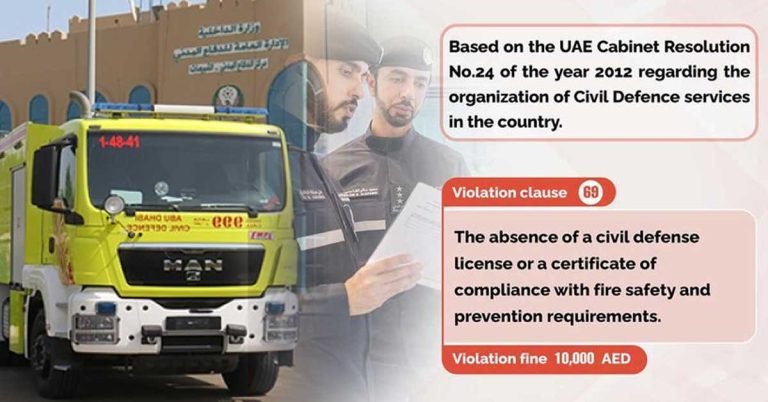 Violation of fire safety rules in Abu Dhabi will be fined 10,000 dirhams