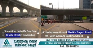 New exit at Al Seba Street to facilitate traffic in the direction of Sheikh Zayed Road – Garn Al Sabqa Street intersection