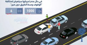 Abu Dhabi Police has warned that vehicles should not be stopped in the middle of the road without sufficient reason