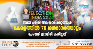 kerala-lok-sabha-election-70-voting-26-april-2024