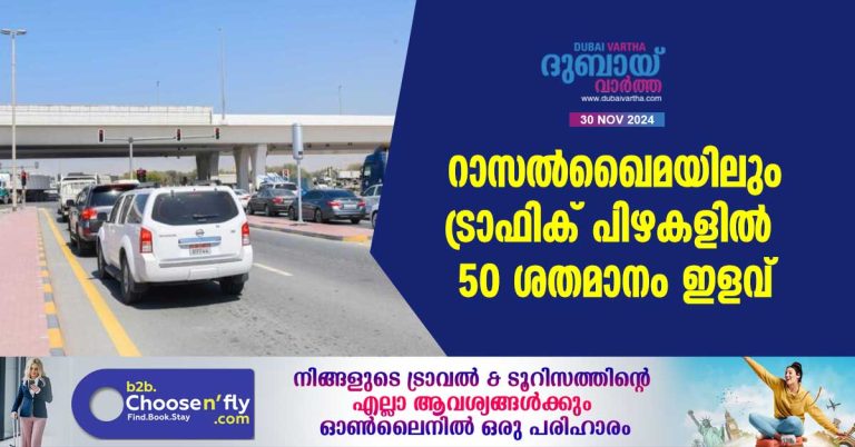 National Day- 50 percent discount on traffic fines in Ras Al Khaimah too