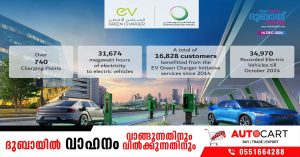 Over 740 electric vehicle charging points in Dubai