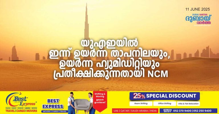 NCM predicts high temperatures and high humidity in the fuel sector today