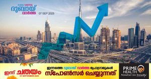 Capital GDP reaches 455 billion dirhams in Q1 2025: Non-oil income rises to 77.3%