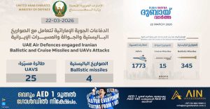 4 ballistic missiles and 25 UVs that arrived from Iran today have been neutralized