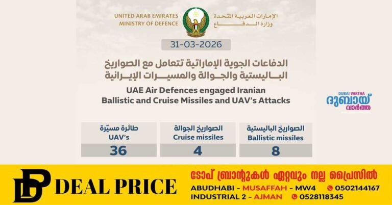 8-ballistic-missiles,-4-cruise-missiles,-and-36-UVs-that-arrived-from-Iran-today-have-been-neutralized!