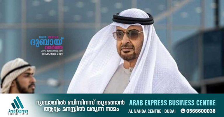 President extends Eid greetings to heads of Arab and Islamic countries