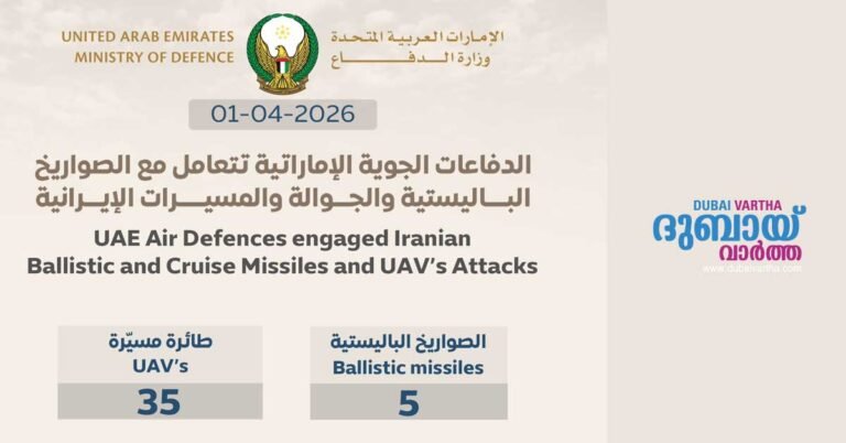 UAE says it neutralized 5 ballistic missiles and 35 UAVs from Iran today!