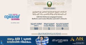 The Internal Defense Center said it neutralized 9 ballistic missiles, one cruise missile, and 50 UVs that arrived from Iran today.