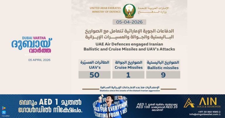 The Internal Defense Center said it neutralized 9 ballistic missiles, one cruise missile, and 50 UVs that arrived from Iran today.